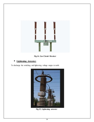 26
Fig.14. Gas Circuit Breaker
 Lightening Arrester:

To discharge the switching and lightening voltage surges to earth.
Fig.15. Lightening arrester
 