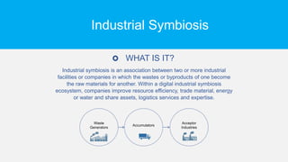 Industrial Symbiosis
Industrial symbiosis is an association between two or more industrial
facilities or companies in whic...