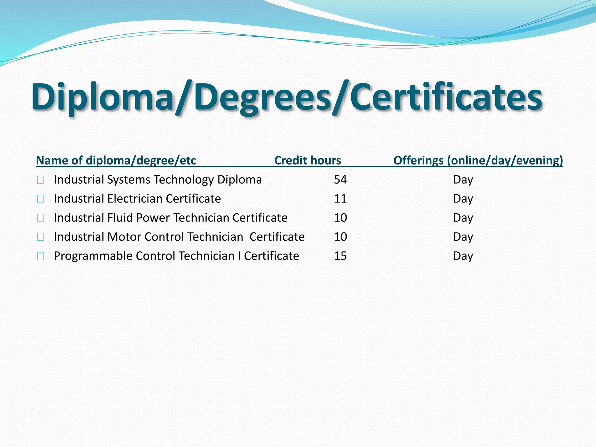 Industrial systems technology power point PPT