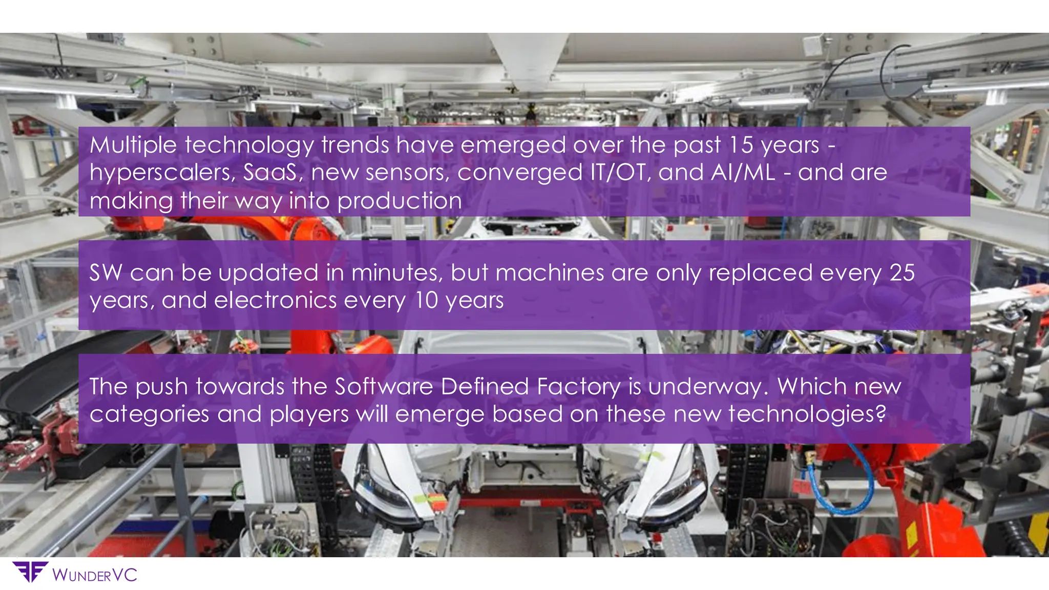 Confidential
WUNDERVC
Multiple technology trends have emerged over the past 15 years -
hyperscalers, SaaS, new sensors, converged IT/OT, and AI/ML - and are
making their way into production
SW can be updated in minutes, but machines are only replaced every 25
years, and electronics every 10 years
The push towards the Software Defined Factory is underway. Which new
categories and players will emerge based on these new technologies?
 