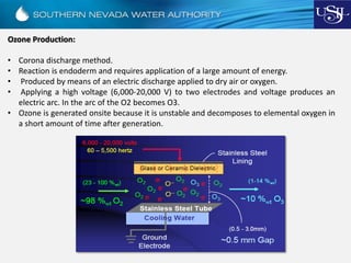 Ozone Production:
• Corona discharge method.
• Reaction is endoderm and requires application of a large amount of energy.
• Produced by means of an electric discharge applied to dry air or oxygen.
• Applying a high voltage (6,000-20,000 V) to two electrodes and voltage produces an
electric arc. In the arc of the O2 becomes O3.
• Ozone is generated onsite because it is unstable and decomposes to elemental oxygen in
a short amount of time after generation.
 