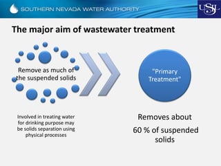 The major aim of wastewater treatment
Remove as much of
the suspended solids
Involved in treating water
for drinking purpose may
be solids separation using
physical processes
"Primary
Treatment"
Removes about
60 % of suspended
solids
 