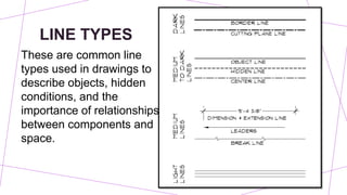 LINE TYPES
These are common line
types used in drawings to
describe objects, hidden
conditions, and the
importance of relationships
between components and
space.
 