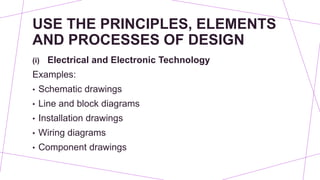 USE THE PRINCIPLES, ELEMENTS
AND PROCESSES OF DESIGN
(i) Electrical and Electronic Technology
Examples:
• Schematic drawings
• Line and block diagrams
• Installation drawings
• Wiring diagrams
• Component drawings
 