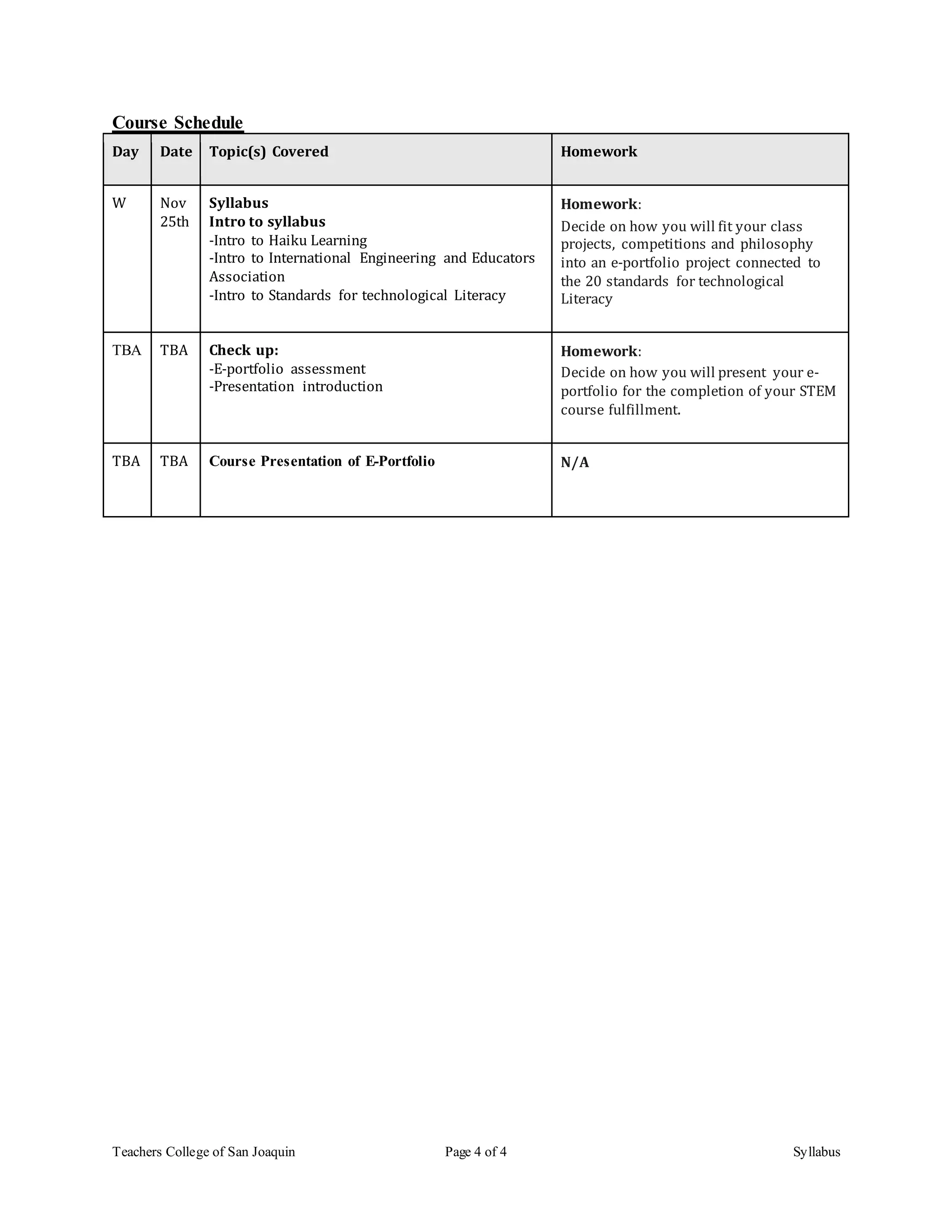 Teachers College of San Joaquin Page 4 of 4 Syllabus
Course Schedule
Day Date Topic(s) Covered Homework
W Nov
25th
Syllabus
Intro to syllabus
-Intro to Haiku Learning
-Intro to International Engineering and Educators
Association
-Intro to Standards for technological Literacy
Homework:
Decide on how you will fit your class
projects, competitions and philosophy
into an e-portfolio project connected to
the 20 standards for technological
Literacy
TBA TBA Check up:
-E-portfolio assessment
-Presentation introduction
Homework:
Decide on how you will present your e-
portfolio for the completion of your STEM
course fulfillment.
TBA TBA Course Presentation of E-Portfolio N/A
 