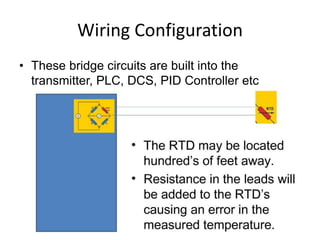 Wiring Configuration
• These bridge circuits are built into the
transmitter, PLC, DCS, PID Controller etc
 