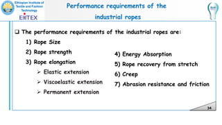 Industrial Textile ppt .pdf