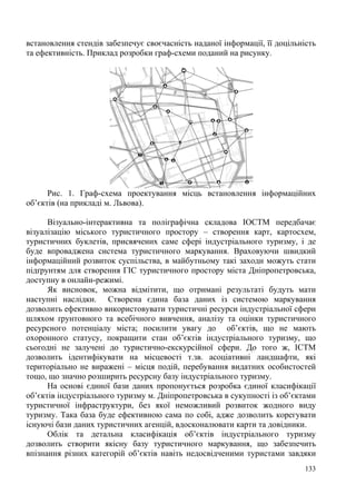 встановлення стендів забезпечує своєчасність наданої інформації, її доцільність
та ефективність. Приклад розробки граф-схеми поданий на рисунку.

Рис. 1. Граф-схема проектування місць встановлення інформаційних
об’єктів (на прикладі м. Львова).
Візуально-інтерактивна та поліграфічна складова ІОСТМ передбачає
візуалізацію міського туристичного простору – створення карт, картосхем,
туристичних буклетів, присвячених саме сфері індустріального туризму, і де
буде впроваджена система туристичного маркування. Враховуючи швидкий
інформаційний розвиток суспільства, в майбутньому такі заходи можуть стати
підґрунтям для створення ГІС туристичного простору міста Дніпропетровська,
доступну в онлайн-режимі.
Як висновок, можна відмітити, що отримані результаті будуть мати
наступні наслідки. Створена єдина база даних із системою маркування
дозволить ефективно використовувати туристичні ресурси індустріальної сфери
шляхом ґрунтовного та всебічного вивчення, аналізу та оцінки туристичного
ресурсного потенціалу міста; посилити увагу до об’єктів, що не мають
охоронного статусу, покращити стан об’єктів індустріального туризму, що
сьогодні не залучені до туристично-екскурсійної сфери. До того ж, ІСТМ
дозволить ідентифікувати на місцевості т.зв. асоціативні ландшафти, які
територіально не виражені – місця подій, перебування видатних особистостей
тощо, що значно розширить ресурсну базу індустріального туризму.
На основі єдиної бази даних пропонується розробка єдиної класифікації
об’єктів індустріального туризму м. Дніпропетровська в сукупності із об’єктами
туристичної інфраструктури, без якої неможливий розвиток жодного виду
туризму. Така база буде ефективною сама по собі, адже дозволить корегувати
існуючі бази даних туристичних агенцій, вдосконалювати карти та довідники.
Облік та детальна класифікація об’єктів індустріального туризму
дозволить створити якісну базу туристичного маркування, що забезпечить
впізнання різних категорій об’єктів навіть недосвідченими туристами завдяки
133

 