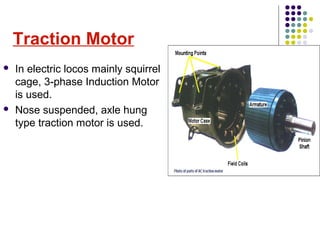 Traction Motor
 In electric locos mainly squirrel
cage, 3-phase Induction Motor
is used.
 Nose suspended, axle hung
type traction motor is used.
 