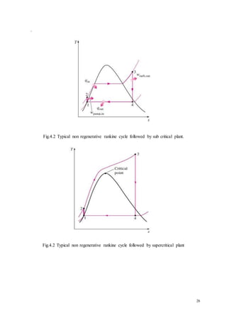 28 
. 
Fig.4.2 Typical non regenerative rankine cycle followed by sub critical plant. 
Fig.4.2 Typical non regenerative rankine cycle followed by supercritical plant 
 