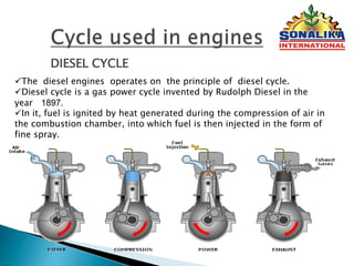 The diesel engines operates on the principle of diesel cycle.
Diesel cycle is a gas power cycle invented by Rudolph Diesel in the
year 1897.
In it, fuel is ignited by heat generated during the compression of air in
the combustion chamber, into which fuel is then injected in the form of
fine spray.
DIESEL CYCLE
 