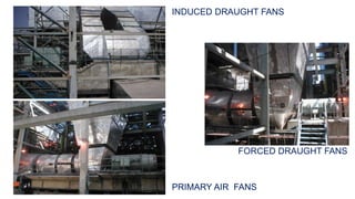 PRIMARY AIR FANS
FORCED DRAUGHT FANS
INDUCED DRAUGHT FANS
 