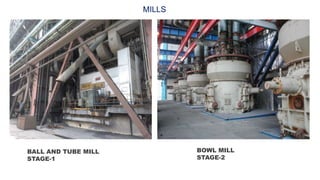 MILLS
BALL AND TUBE MILL
STAGE-1
BOWL MILL
STAGE-2
 