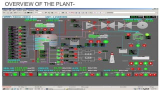 OVERVIEW OF THE PLANT-
35
 