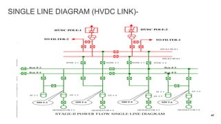 Bus # 3 Bus # 5
Bus # 4 Bus # 6
STAGE-II POWER FLOW SINGLE LINE DIAGRAM
GENERAT OR # 6GENERAT OR # 5GENERAT OR # 4
ST # 2
GENERAT OR # 3
ST # 3
HVDC # 1 HVDC # 2
GT # 5
HVDC # 3 HVDC # 4
HVDC POLE-2HVDC POLE-1
400 KV BUS-1
400 KV BUS-2
TO FILTER-2
MWT-6MWT-5MWT-4MWT-3
GT # 3 GT # 4
TO FILTER-1
GT # 6
SINGLE LINE DIAGRAM (HVDC LINK)-
40
 
