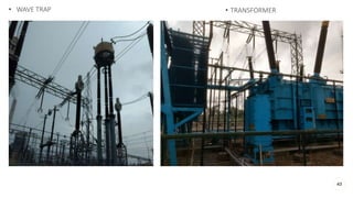 • WAVE TRAP
43
• TRANSFORMER
 