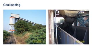 Coal loading-
 