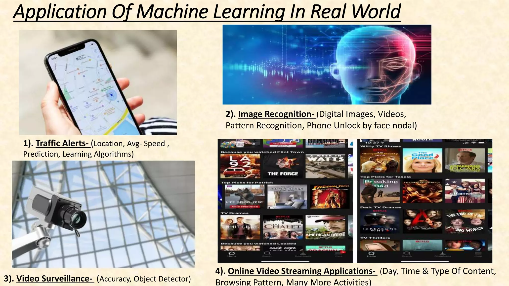 Application Of Machine Learning In Real World
1). Traffic Alerts- (Location, Avg- Speed ,
Prediction, Learning Algorithms)
2). Image Recognition- (Digital Images, Videos,
Pattern Recognition, Phone Unlock by face nodal)
3). Video Surveillance- (Accuracy, Object Detector)
4). Online Video Streaming Applications- (Day, Time & Type Of Content,
Browsing Pattern, Many More Activities)
 