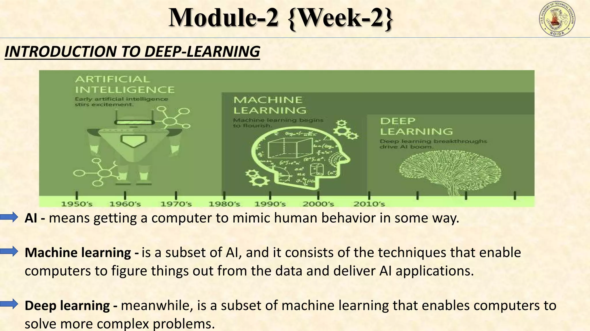 Module-2 {Week-2}
INTRODUCTION TO DEEP-LEARNING
AI - means getting a computer to mimic human behavior in some way.
Machine learning - is a subset of AI, and it consists of the techniques that enable
computers to figure things out from the data and deliver AI applications.
Deep learning - meanwhile, is a subset of machine learning that enables computers to
solve more complex problems.
 