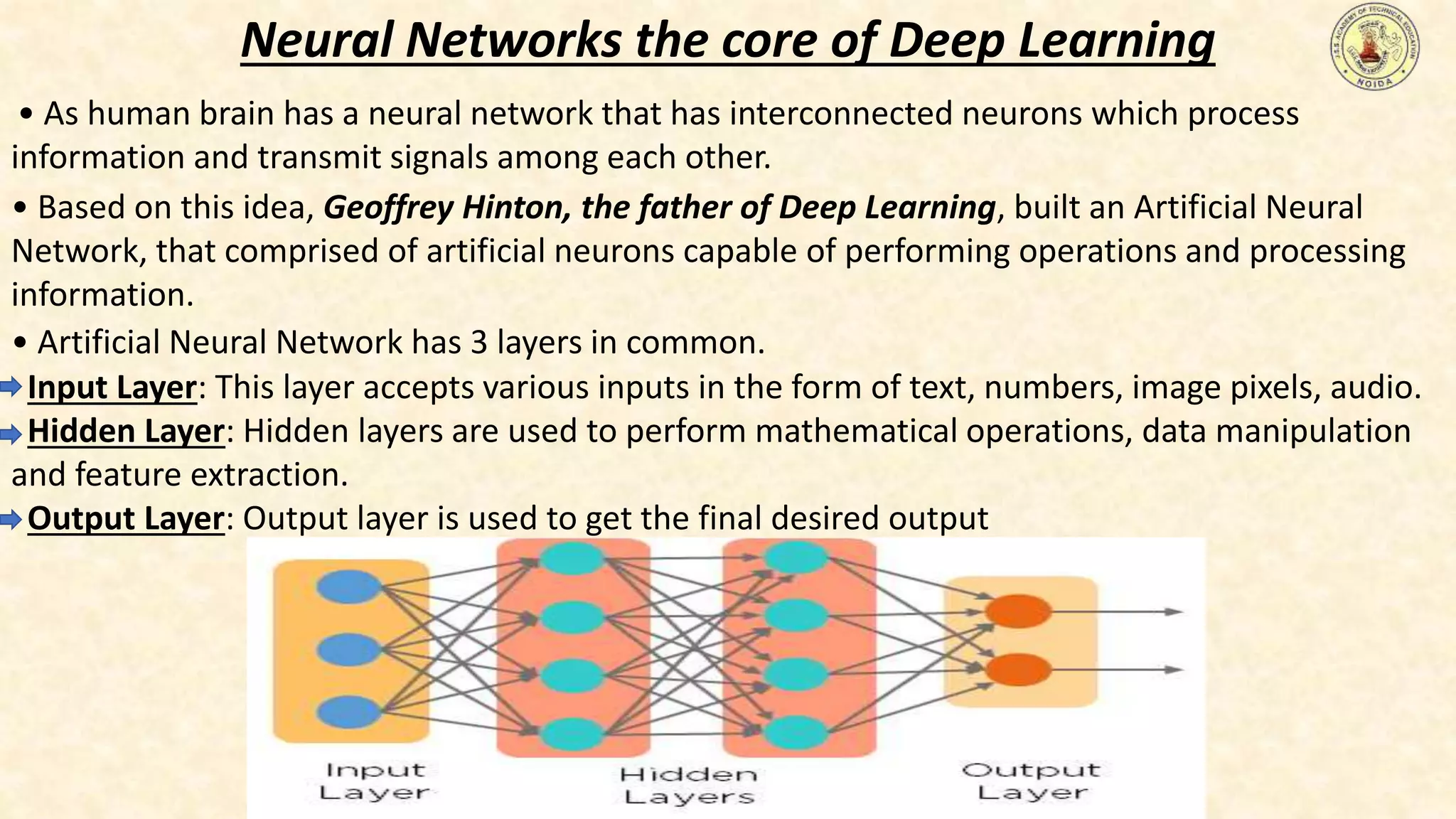 • As human brain has a neural network that has interconnected neurons which process
information and transmit signals among each other.
Neural Networks the core of Deep Learning
• Based on this idea, Geoffrey Hinton, the father of Deep Learning, built an Artificial Neural
Network, that comprised of artificial neurons capable of performing operations and processing
information.
• Artificial Neural Network has 3 layers in common.
Input Layer: This layer accepts various inputs in the form of text, numbers, image pixels, audio.
Hidden Layer: Hidden layers are used to perform mathematical operations, data manipulation
and feature extraction.
Output Layer: Output layer is used to get the final desired output
 