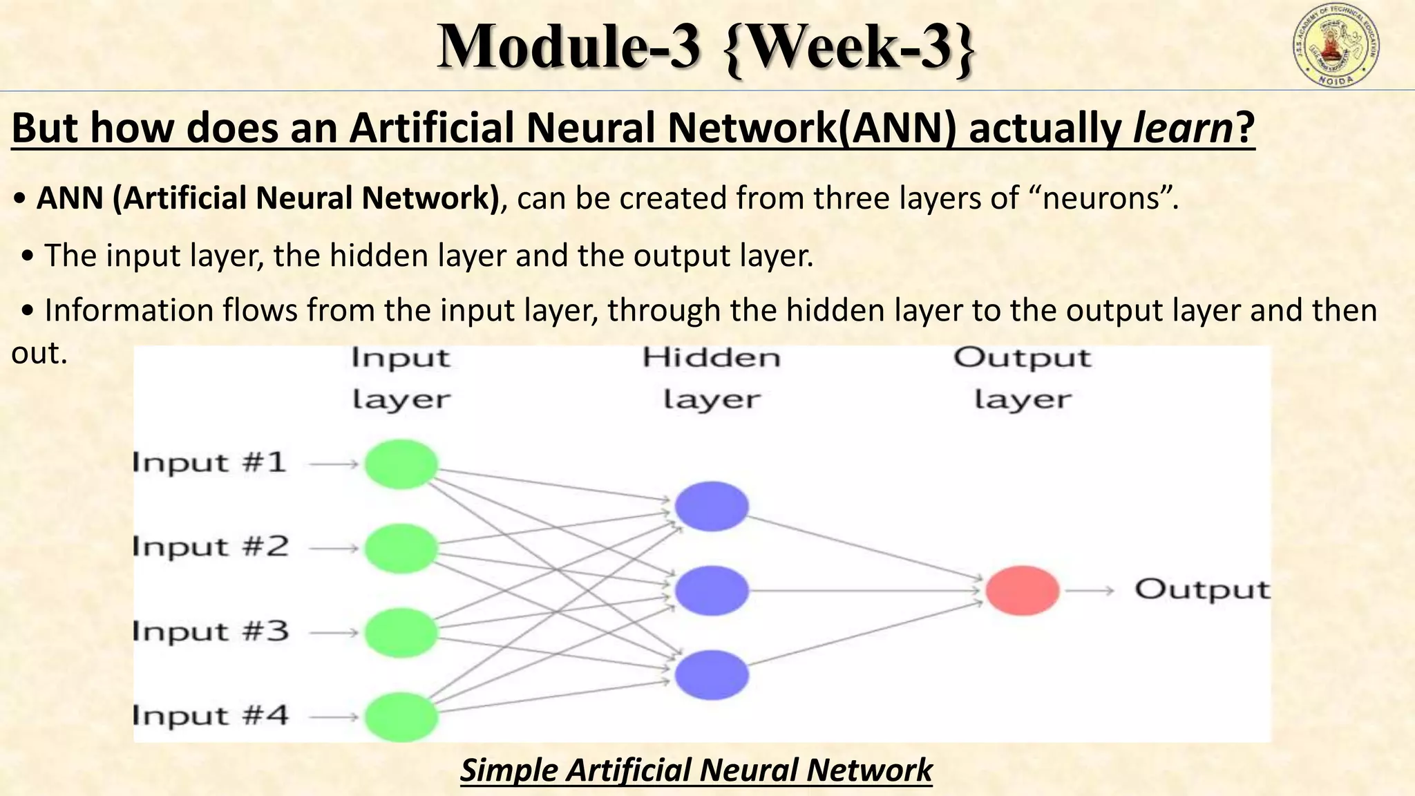 Module-3 {Week-3}
But how does an Artificial Neural Network(ANN) actually learn?
• ANN (Artificial Neural Network), can be created from three layers of “neurons”.
• Information flows from the input layer, through the hidden layer to the output layer and then
out.
• The input layer, the hidden layer and the output layer.
Simple Artificial Neural Network
 
