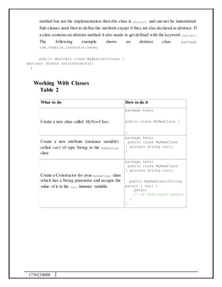 1736210008
method but not the implementation then this class is abstract and can not be instantiated.
Sub-classes need then to define the methods except if they are also declared as abstract. If
a class contains an abstract method it also needs to get defined with the keyword abstract.
The following example shows an abstract class. package
com.vogella.javaintro.base;
public abstract class MyAbstractClass {
abstract double returnDouble();
}
Working With Classes
Table 2
What to do How to do it
Create a new class called MyNewClass.
package test;
public class MyNewClass {
}
Create a new attribute (instance variable)
called var1 of type String in the MyNewClass
class
package test;
public class MyNewClass
{ private String var1;
}
Create a Constructor for your MyNewClass class
which has a String parameter and assigns the
value of it to the var1 instance variable.
package test;
public class MyNewClass
{ private String var1;
public MyNewClass(String
para1) { var1 =
para1;
// or this.var1= para1;
}
}
 