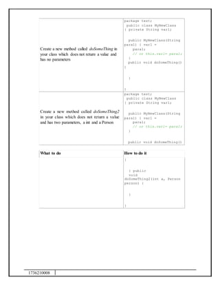 1736210008
Create a new method called doSomeThing in
your class which does not return a value and
has no parameters
package test;
public class MyNewClass
{ private String var1;
public MyNewClass(String
para1) { var1 =
para1;
// or this.var1= para1;
}
public void doSomeThing()
{
}
}
Create a new method called doSomeThing2
in your class which does not return a value
and has two parameters, a int and a Person
package test;
public class MyNewClass
{ private String var1;
public MyNewClass(String
para1) { var1 =
para1;
// or this.var1= para1;
}
public void doSomeThing()
What to do How to do it
{
} public
void
doSomeThing2(int a, Person
person) {
}
}
 