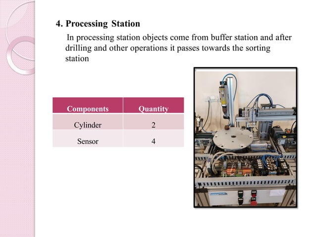 Industrial Training On Basic Mechatronics Pptx