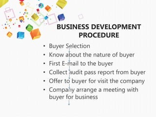 BUSINESS DEVELOPMENT
PROCEDURE
• Buyer Selection
• Know about the nature of buyer
• First E-mail to the buyer
• Collect audit pass report from buyer
• Offer to buyer for visit the company
• Company arrange a meeting with
buyer for business
 