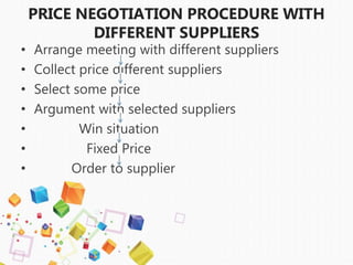 PRICE NEGOTIATION PROCEDURE WITH
DIFFERENT SUPPLIERS
• Arrange meeting with different suppliers
• Collect price different suppliers
• Select some price
• Argument with selected suppliers
• Win situation
• Fixed Price
• Order to supplier
 