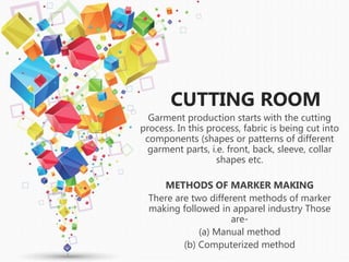 CUTTING ROOM
Garment production starts with the cutting
process. In this process, fabric is being cut into
components (shapes or patterns of different
garment parts, i.e. front, back, sleeve, collar
shapes etc.
METHODS OF MARKER MAKING
There are two different methods of marker
making followed in apparel industry Those
are-
(a) Manual method
(b) Computerized method
 