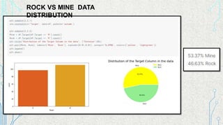 Industrial_Training_ppt.pptx