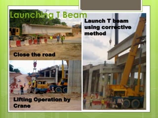 Launching T Beam

Launch T beam
using corrective
method

1

Close the road

Lifting Operation by
Crane

 