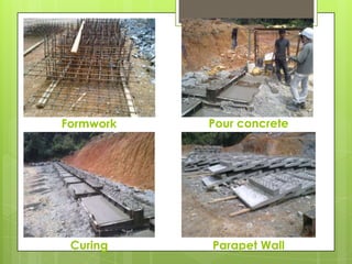 Formwork

Pour concrete

Curing

Parapet Wall

 
