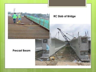 RC Slab of Bridge

Precast Beam

 