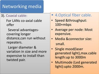 Networking media
3). Coaxial cable:
For LANs co-axial cable
offer
Several advantages-
covering longer
distance,can run without
repeaters.
Larger diameter &
variation in size and more
expensive to install than
twisted pair.
 4.Optical fiber cable.
• Speed &throughput:
100+mbps
• Average per node: Most
expensive.
• Media &connector size:
small.
• Single mood(laser
generated light),max.cable
length:up to 3000m
• Multimode (Led generated
light):upto 2000m.
 