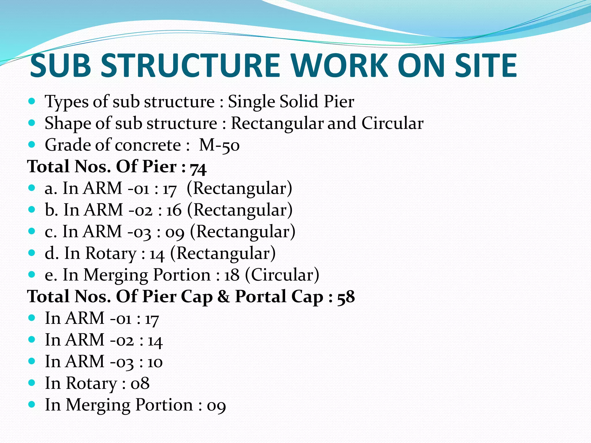 SUB STRUCTURE WORK ON SITE
 Types of sub structure : Single Solid Pier
 Shape of sub structure : Rectangular and Circular
 Grade of concrete : M-50
Total Nos. Of Pier : 74
 a. In ARM -01 : 17 (Rectangular)
 b. In ARM -02 : 16 (Rectangular)
 c. In ARM -03 : 09 (Rectangular)
 d. In Rotary : 14 (Rectangular)
 e. In Merging Portion : 18 (Circular)
Total Nos. Of Pier Cap & Portal Cap : 58
 In ARM -01 : 17
 In ARM -02 : 14
 In ARM -03 : 10
 In Rotary : 08
 In Merging Portion : 09
 