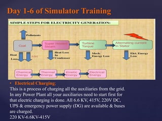 Day 1-6 of Simulator Training
• Electrical Charging;
This is a process of charging all the auxiliaries from the grid.
In any Power Plant all your auxiliaries need to start first for
that electric charging is done. All 6.6 KV, 415V, 220V DC,
UPS & emergency power supply (DG) are available & buses
are charged.
220 KV-6.6KV-415V
 