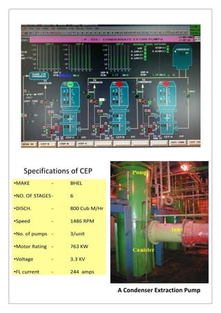 148
Specifications of CEP
A Condenser Extraction Pump148
Specifications of CEP
A Condenser Extraction Pump148
Specifications of CEP
A Condenser Extraction Pump
 