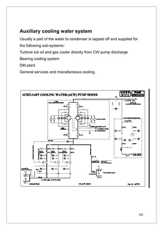 181
Auxiliary cooling water system
Usually a part of the water to condenser is tapped off and supplied for
the following sub-systems:
Turbine lub oil and gas cooler directly from CW pump discharge
Bearing cooling system
DM plant
General services and miscellaneous cooling.
 