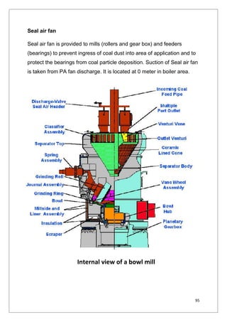 95
Seal air fan
Seal air fan is provided to mills (rollers and gear box) and feeders
(bearings) to prevent ingress of coal dust into area of application and to
protect the bearings from coal particle deposition. Suction of Seal air fan
is taken from PA fan discharge. It is located at 0 meter in boiler area.
Internal view of a bowl mill
 