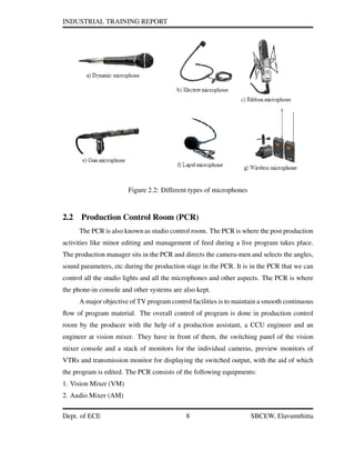 INDUSTRIAL TRAINING REPORT
Figure 2.2: Different types of microphones
2.2 Production Control Room (PCR)
The PCR is also known as studio control room. The PCR is where the post production
activities like minor editing and management of feed during a live program takes place.
The production manager sits in the PCR and directs the camera-men and selects the angles,
sound parameters, etc during the production stage in the PCR. It is in the PCR that we can
control all the studio lights and all the microphones and other aspects. The PCR is where
the phone-in console and other systems are also kept.
A major objective of TV program control facilities is to maintain a smooth continuous
ﬂow of program material. The overall control of program is done in production control
room by the producer with the help of a production assistant, a CCU engineer and an
engineer at vision mixer. They have in front of them, the switching panel of the vision
mixer console and a stack of monitors for the individual cameras, preview monitors of
VTRs and transmission monitor for displaying the switched output, with the aid of which
the program is edited. The PCR consists of the following equipments:
1. Vision Mixer (VM)
2. Audio Mixer (AM)
Dept. of ECE 8 SBCEW, Elavumthitta
 
