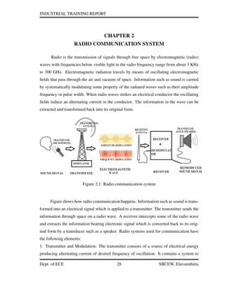 INDUSTRIAL TRAINING REPORT
CHAPTER 2
RADIO COMMUNICATION SYSTEM
Radio is the transmission of signals through free space by electromagnetic (radio)
waves with frequencies below visible light in the radio frequency range from about 3 KHz
to 300 GHz. Electromagnetic radiation travels by means of oscillating electromagnetic
ﬁelds that pass through the air and vacuum of space. Information such as sound is carried
by systematically modulating some property of the radiated waves such as their amplitude
frequency or pulse width. When radio waves strikes an electrical conductor the oscillating
ﬁelds induce an alternating current in the conductor. The information in the wave can be
extracted and transformed back into its original form.
Figure 2.1: Radio communication system
Figure shows how radio communication happens. Information such as sound is trans-
formed into an electrical signal which is applied to a transmitter. The transmitter sends the
information through space on a radio wave. A receiver intercepts some of the radio wave
and extracts the information bearing electronic signal which is converted back to its orig-
inal form by a transducer such as a speaker. Radio systems used for communication have
the following elements:
1. Transmitter and Modulation: The transmitter consists of a source of electrical energy
producing alternating current of desired frequency of oscillation. It contains a system to
Dept. of ECE 28 SBCEW, Elavumthitta
 