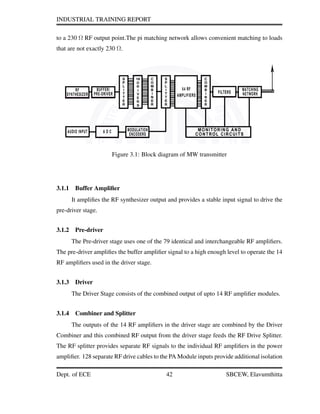 INDUSTRIAL TRAINING REPORT
to a 230 Ω RF output point.The pi matching network allows convenient matching to loads
that are not exactly 230 Ω.
Figure 3.1: Block diagram of MW transmitter
3.1.1 Buffer Ampliﬁer
It ampliﬁes the RF synthesizer output and provides a stable input signal to drive the
pre-driver stage.
3.1.2 Pre-driver
The Pre-driver stage uses one of the 79 identical and interchangeable RF ampliﬁers.
The pre-driver ampliﬁes the buffer ampliﬁer signal to a high enough level to operate the 14
RF ampliﬁers used in the driver stage.
3.1.3 Driver
The Driver Stage consists of the combined output of upto 14 RF ampliﬁer modules.
3.1.4 Combiner and Splitter
The outputs of the 14 RF ampliﬁers in the driver stage are combined by the Driver
Combiner and this combined RF output from the driver stage feeds the RF Drive Splitter.
The RF splitter provides separate RF signals to the individual RF ampliﬁers in the power
ampliﬁer. 128 separate RF drive cables to the PA Module inputs provide additional isolation
Dept. of ECE 42 SBCEW, Elavumthitta
 