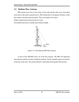 INDUSTRIAL TRAINING REPORT
3.3 Medium Wave Antenna
MW antenna exist close to the surface of the earth and the radio waves from them
travel close to the earth as ground waves. MW antenna have to be placed vertically, so that
they radiate vertically polarised signals. They are broadly of two types :
• Mast isolated from ground and fed at its base.
• Grounded mast fed at a suitable point along its height.
Figure 3.2: Self radiating MW Mast Antenna
As most of the AIR MW towers are of the ﬁrst category. The MW self supporting
mast antenna could be excited in 3 different methods. The ﬁrst method requires an insulator
at the base of the mast. The second method is called shunt feed and the third top feed.
Dept. of ECE 45 SBCEW, Elavumthitta
 