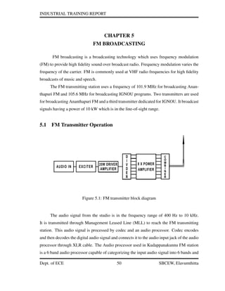 INDUSTRIAL TRAINING REPORT
CHAPTER 5
FM BROADCASTING
FM broadcasting is a broadcasting technology which uses frequency modulation
(FM) to provide high ﬁdelity sound over broadcast radio. Frequency modulation varies the
frequency of the carrier. FM is commonly used at VHF radio frequencies for high ﬁdelity
broadcasts of music and speech.
The FM transmitting station uses a frequency of 101.9 MHz for broadcasting Anan-
thapuri FM and 105.6 MHz for broadcasting IGNOU programs. Two transmitters are used
for broadcasting Ananthapuri FM and a third transmitter dedicated for IGNOU. It broadcast
signals having a power of 10 kW which is in the line-of-sight range.
5.1 FM Transmitter Operation
Figure 5.1: FM transmitter block diagram
The audio signal from the studio is in the frequency range of 400 Hz to 10 kHz.
It is transmitted through Management Leased Line (MLL) to reach the FM transmitting
station. This audio signal is processed by codec and an audio processor. Codec encodes
and then decodes the digital audio signal and connects it to the audio input jack of the audio
processor through XLR cable. The Audio processor used in Kudappanakunnu FM station
is a 6 band audio processor capable of categorizing the input audio signal into 6 bands and
Dept. of ECE 50 SBCEW, Elavumthitta
 