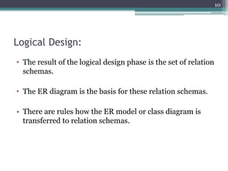 Industrial training report | PPTX