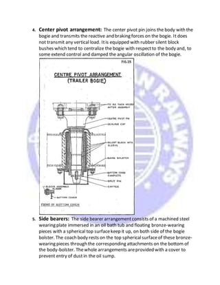 4. Center pivot arrangement: The center pivot pin joins the body with the
bogie and transmits the reactive and braking forces on the bogie. It does
not transmit any vertical load. Itis equipped with rubber silent block
bushes which tend to centralize the bogie with respectto the body and, to
some extend control and damped the angular oscillation of the bogie.
5. Side bearers: The side bearer arrangementconsists of a machined steel
wearing plate immersed in an oil bath tub and floating bronze-wearing
pieces with a spherical top surfacekeep it up, on both side of the bogie
bolster. The coach body rests on the top sphericalsurfaceof these bronze-
wearing pieces through the corresponding attachments on the bottom of
the body-bolster. Thewhole arrangements areprovided with a cover to
prevent entry of dust in the oil sump.
 