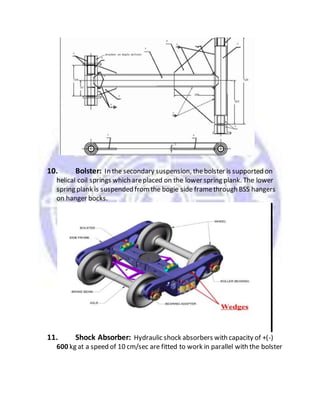 10. Bolster: In the secondary suspension, thebolster is supported on
helical coil springs which areplaced on the lower spring plank. The lower
spring plank is suspended fromthe bogie side framethrough BSS hangers
on hanger bocks.
i i i n
11. Shock Absorber: Hydraulic shock absorbers with capacity of +(-)
600 kg at a speed of 10 cm/sec are fitted to work in parallel with the bolster
 