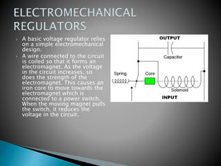  A basic voltage regulator relies
on a simple electromechanical
design.
 A wire connected to the circuit
is coiled so that it forms an
electromagnet. As the voltage
in the circuit increases, so
does the strength of the
electromagnet. This causes an
iron core to move towards the
electromagnet which is
connected to a power switch.
When the moving magnet pulls
the switch, it reduces the
voltage in the circuit.
 